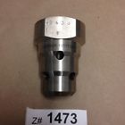 10371364 Cardox 360 Radial Nozzle