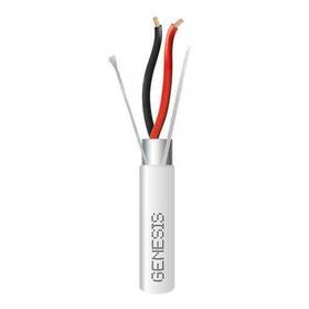 Ge32211112 Genesis 32211112