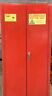 Pi-62 Eagle Gallon Capacity Storage Brand New Cabinet