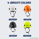 Tree Rock Climbing Safety Helmet, Construction Aerial Work Hard Hat Jorestech. Fixed Price $27.99.