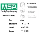 Msa Skullgard Style Safety Hard Hat With Suspension Non-slotted Cap,.... Fixed Price $118.95.