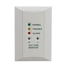 Bosch D344-RL. Fixed Price $25.31.