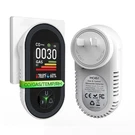 Moes Carbon Monoxide & Natural Gas Detector Plug In Co Monitor Alarm Sound. Fixed Price $21.59.