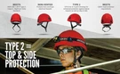 Jackson Safety CH-2-300 Type Hard Hat Non-vented Construction Helmet. Fixed Price $69.99.