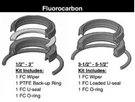 Parker Hannifin 1" Rod Seal Kit RK2AHL0105 Viton. Fixed Price $55.44.