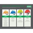 Msa V-gard Cap Style Safety Hard Hat With Staz-on Pinlock Suspension .... Fixed Price $33.25.