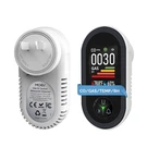 Moes 4 In 1 Carbon Monoxide & Natural Gas Detector Plug Temp/rh Sensor Alarm. Fixed Price $21.59.