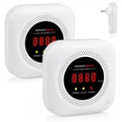 Protectmeter 2-PACK Co Detector Portable Wall Plug-in Carbon Monoxide Alarm Moni. Fixed Price $78.44.