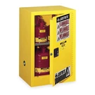 Justrite 891220 Flammable Safety CABINET,12 Gal.,yellow 1YNF6. Fixed Price $1263.05.