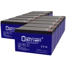 Mighty Max 12V 7AH Gel F1 Battery Replaces Potter Electric PFC-7500 10 Pack. Fixed Price $189.99.