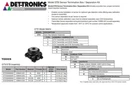 Det-tronics 009643-002 GTD3AN26W2 Gas Detector STB7A5NW + GTXSN26W5 Transmitter. Fixed Price $1095.00.
